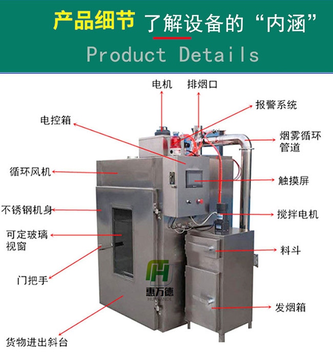煙熏爐使用說明書及注意事項