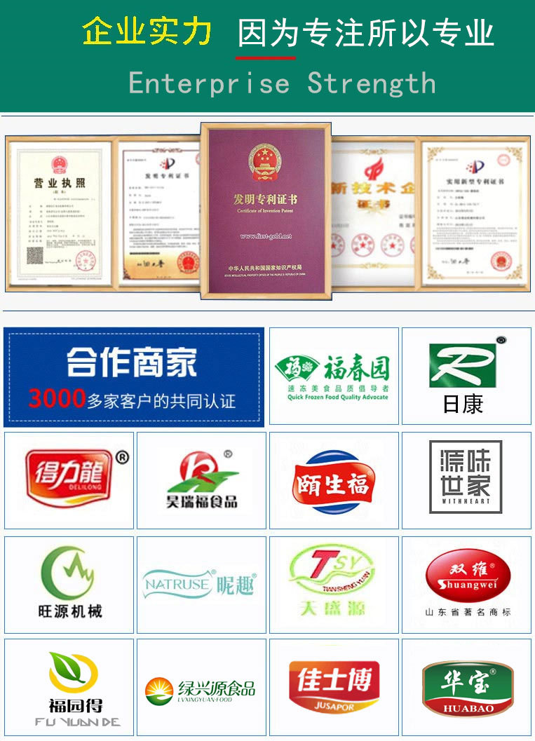 企業實力